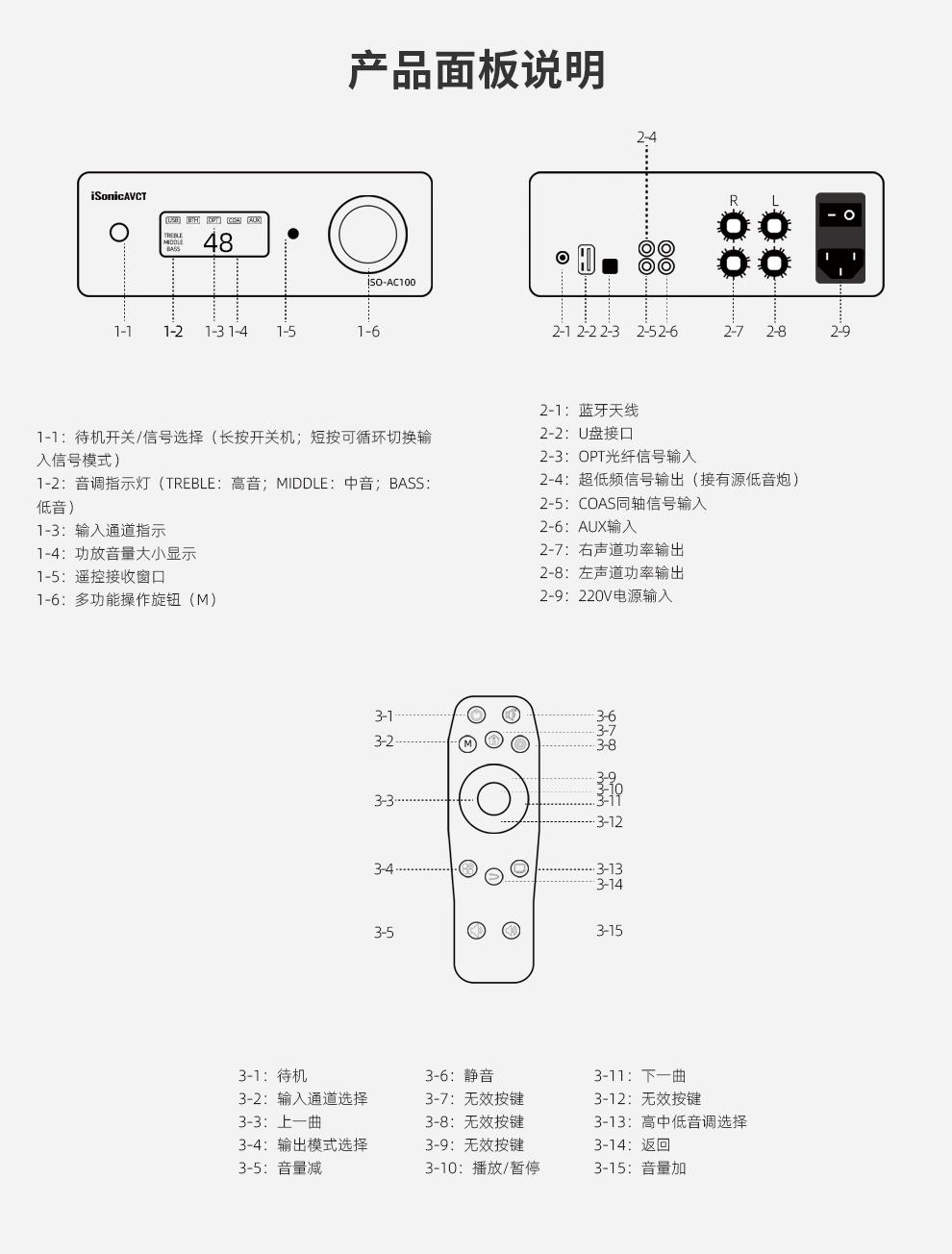 7-參數頁_02.jpg